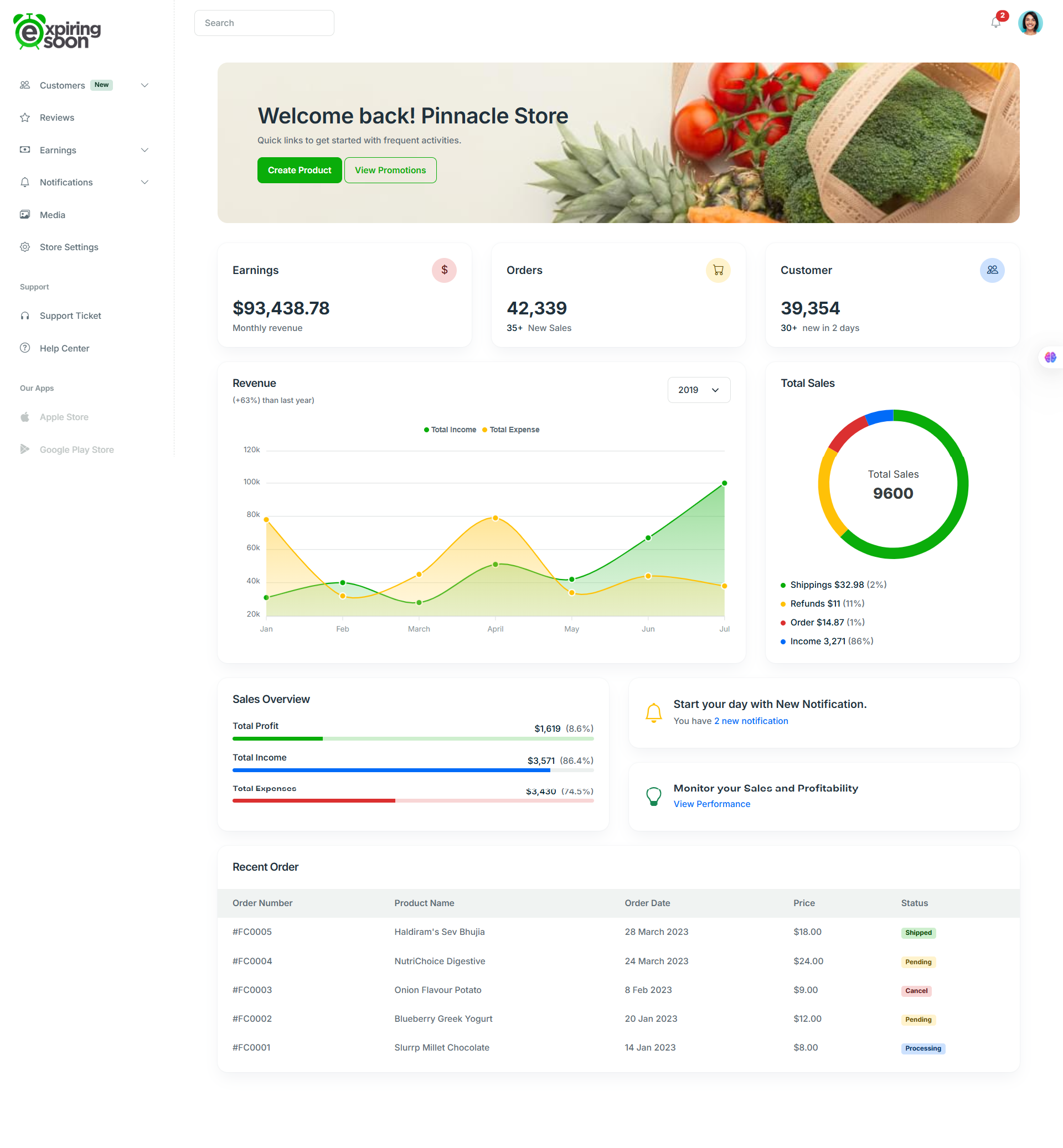 Dashboard Preview